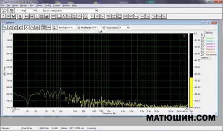 ������������� �����-1