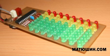 ���������� ������� ��������� �������.