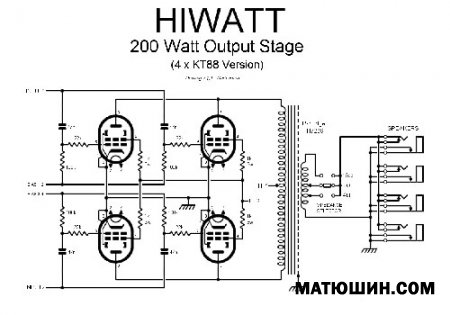 �������� �� ��� 4���88.