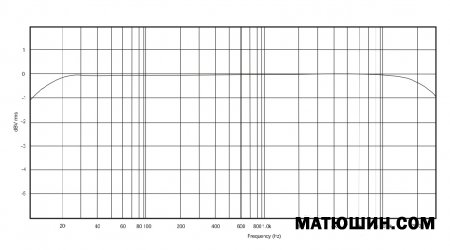 SE �������� ������������� ��� ���� ���� EL34.